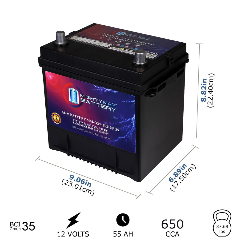 12V 55Ah AGM Replacement Battery N8044