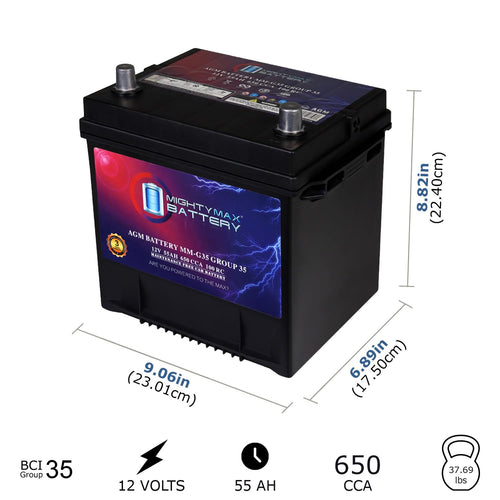 12V 55Ah AGM Replacement Battery N8044