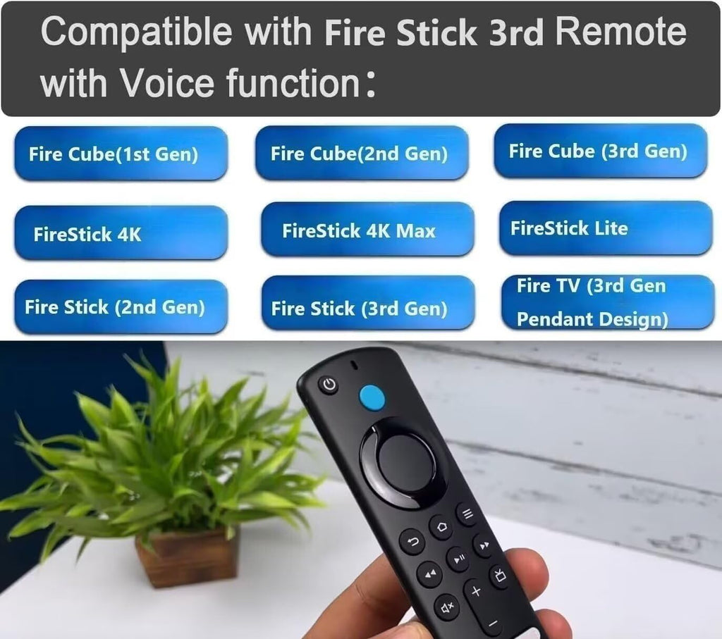 Replacement Remote Control J13809