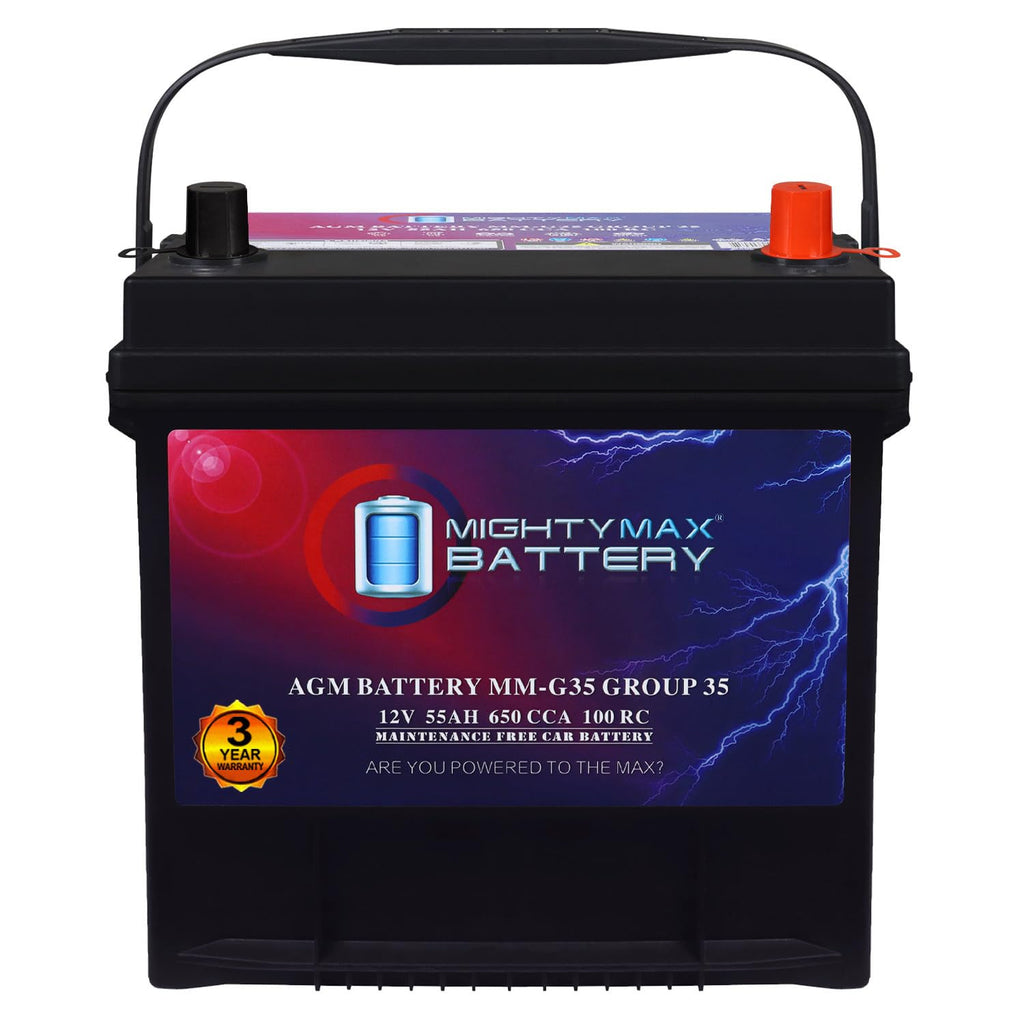 12V 55Ah AGM Replacement Battery N8044