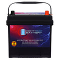 12V 55Ah AGM Replacement Battery N8044