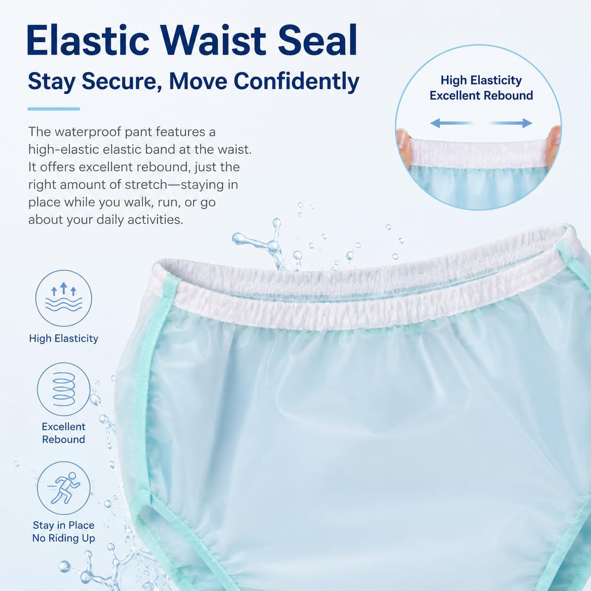 Plastic Waterproof Incontinence Underwear Size XL A45846