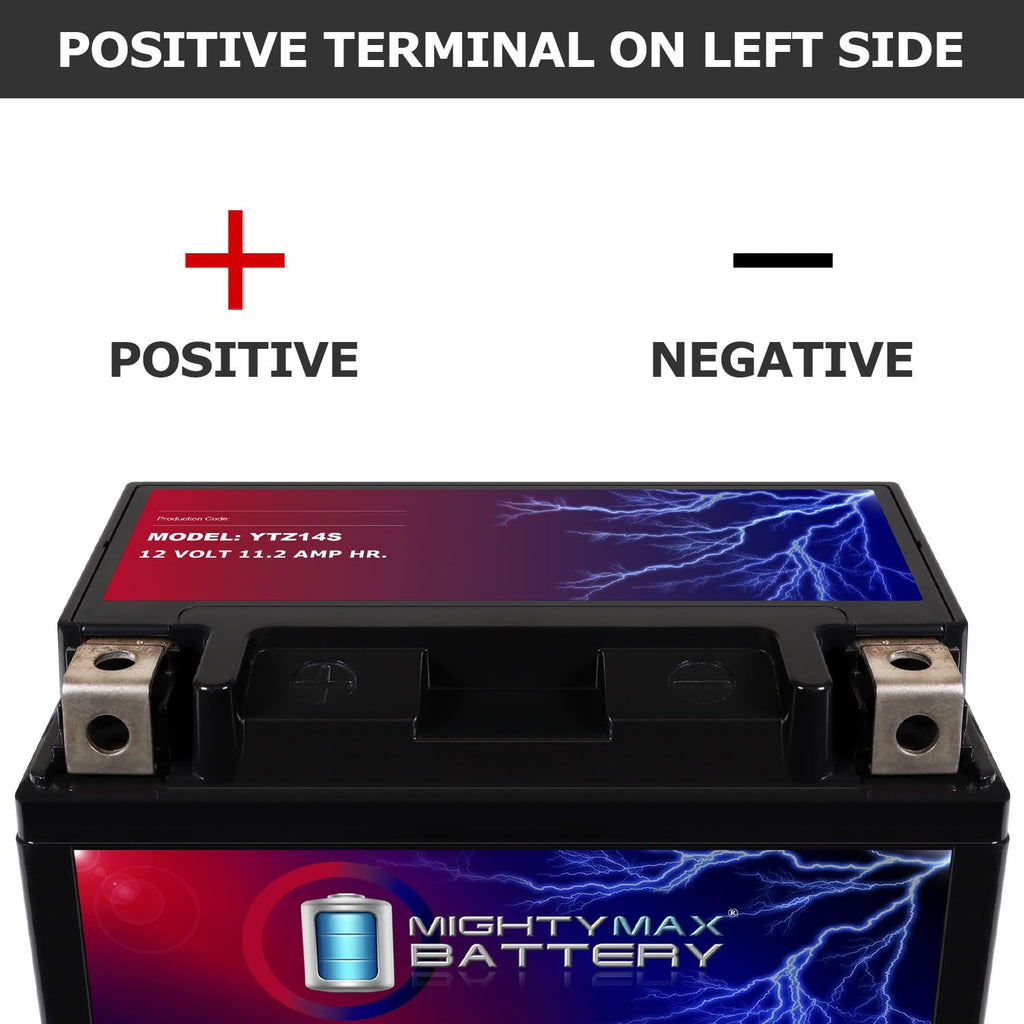 12V 11.2Ah Replacement Battery 4 Pack Y163589