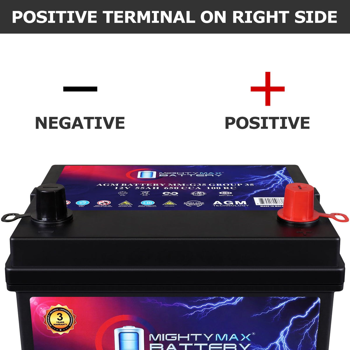 12V 55Ah AGM Replacement Battery N8044
