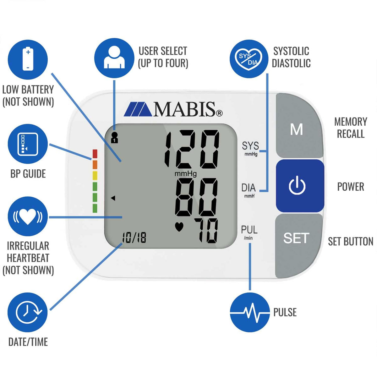 Talking Blood Pressure Monitor with Storage Case C428323