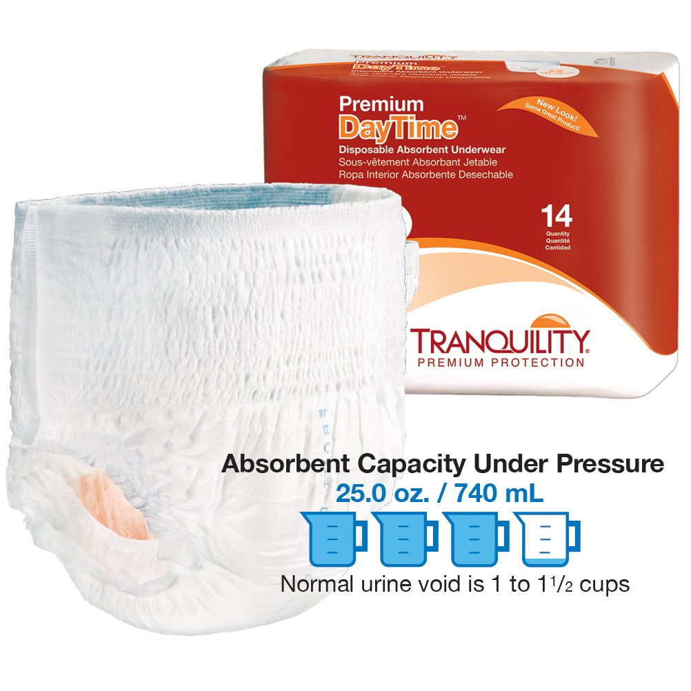 XL Absorbent Underwear T693