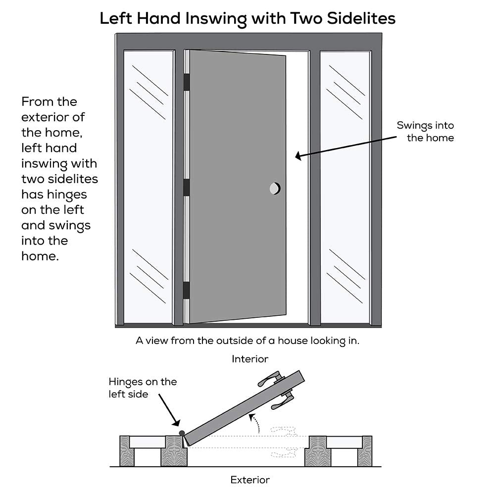 Steel Left Hand In-swing Prehung Front Door with Sidelites R9938