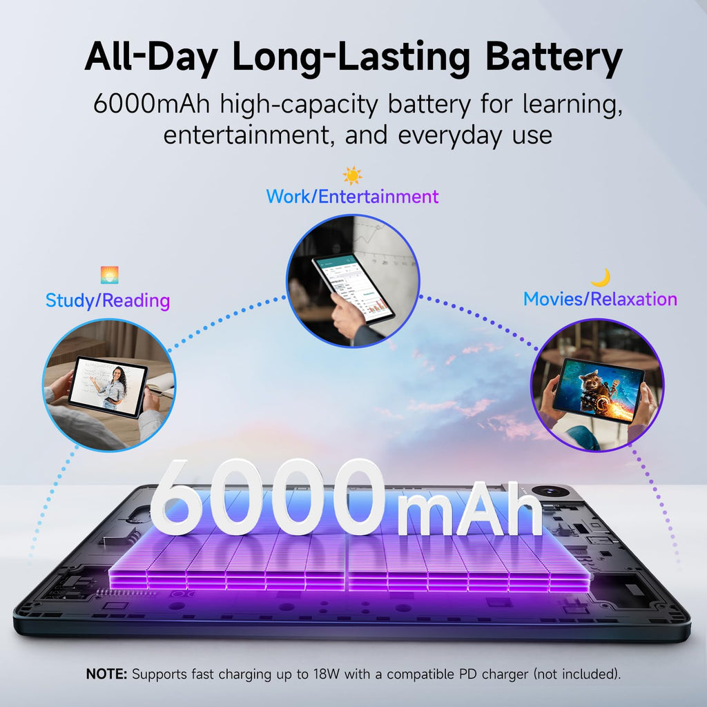 Android Tablet 10.1" FHD Display 4+128GB C986