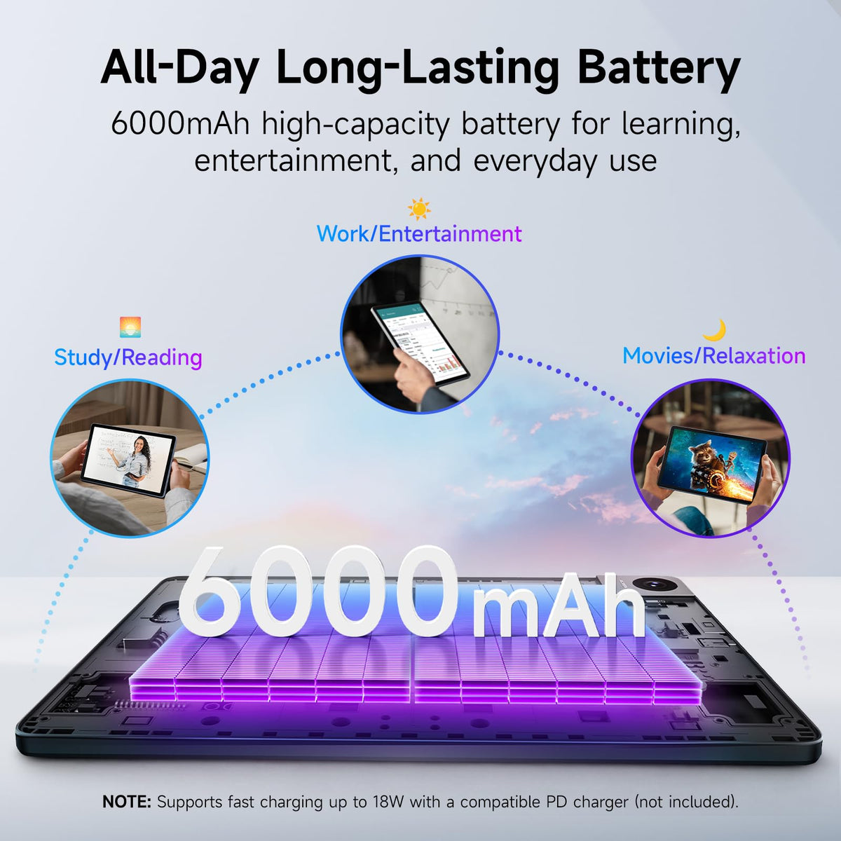 Android Tablet 10.1" FHD Display 4+128GB C986