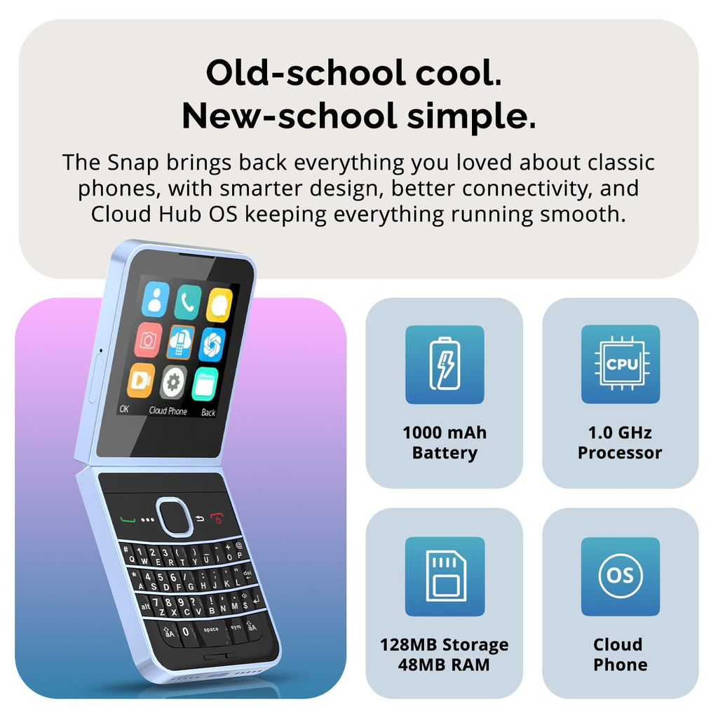 Unlocked Flip Phone QWERTY Y37600