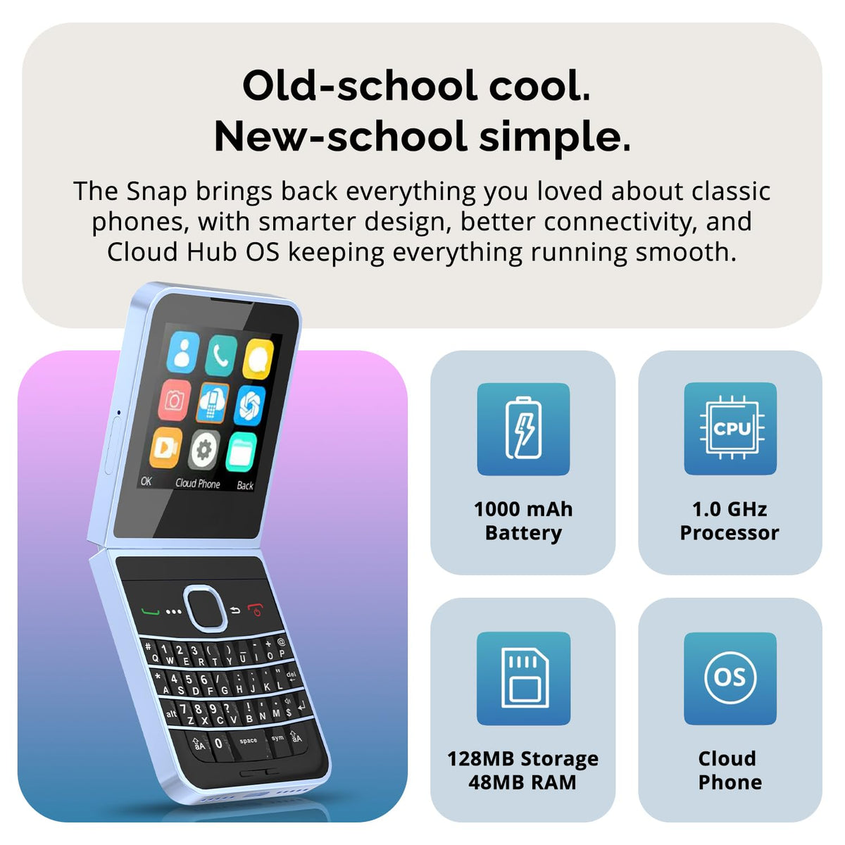 Unlocked Flip Phone QWERTY Y37600