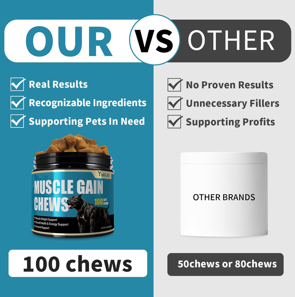 High Protein Dog Weight Gainer Chews I394472