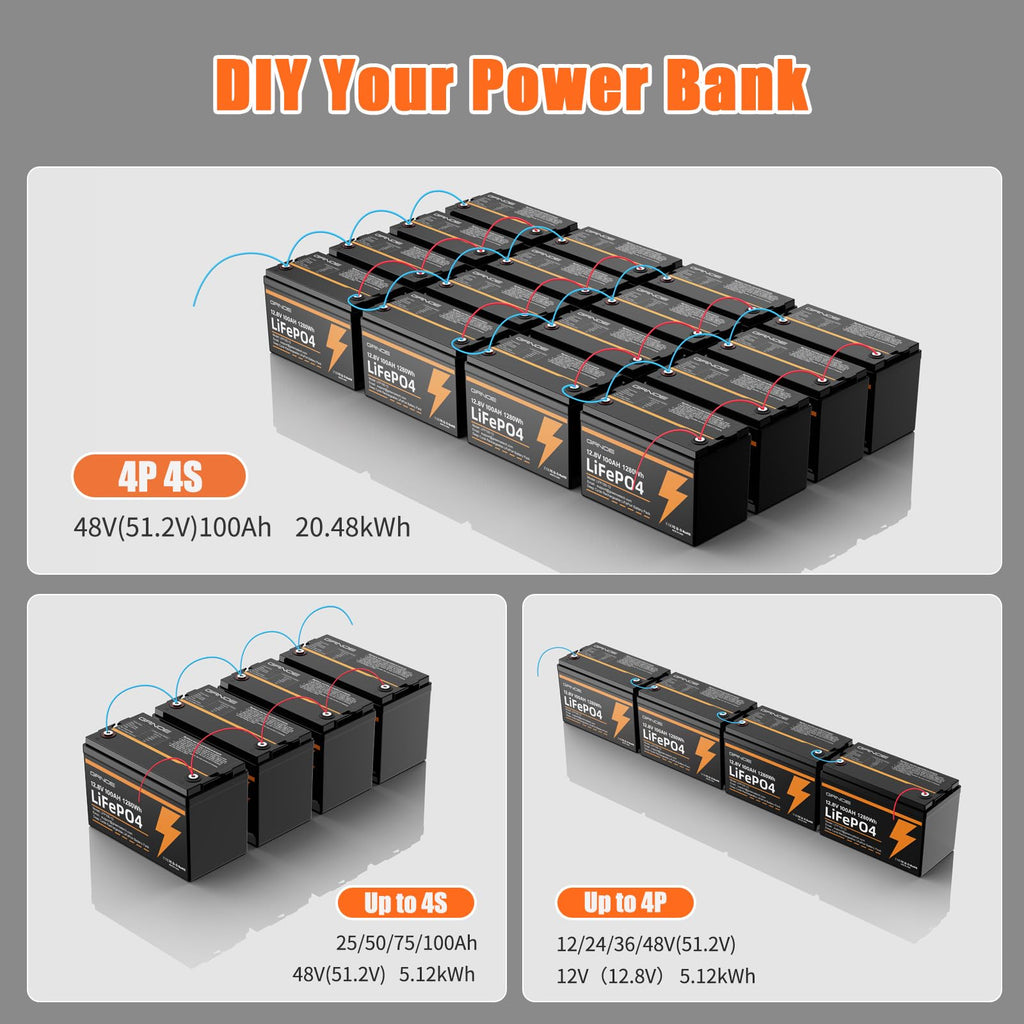 12V 100Ah LiFePO4 Lithium Battery 2 Pack B719