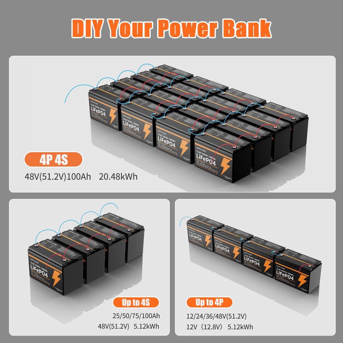 12V 100Ah LiFePO4 Lithium Battery 2 Pack B719