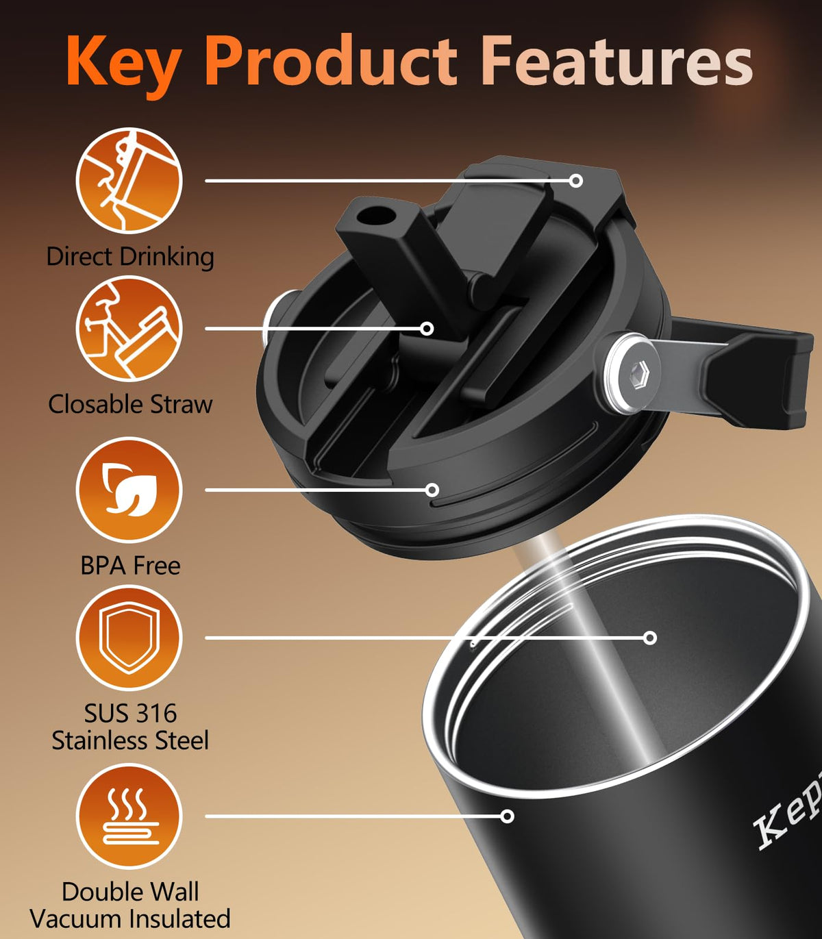 20oz Leak-Proof Self-Heating Travel Mug E585