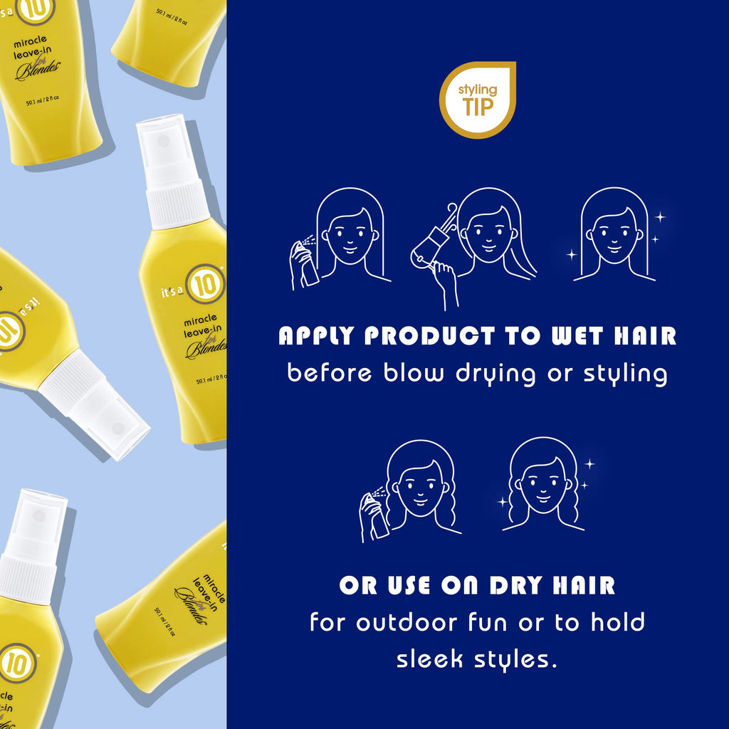 Leave-In Treatment 2 oz Y311