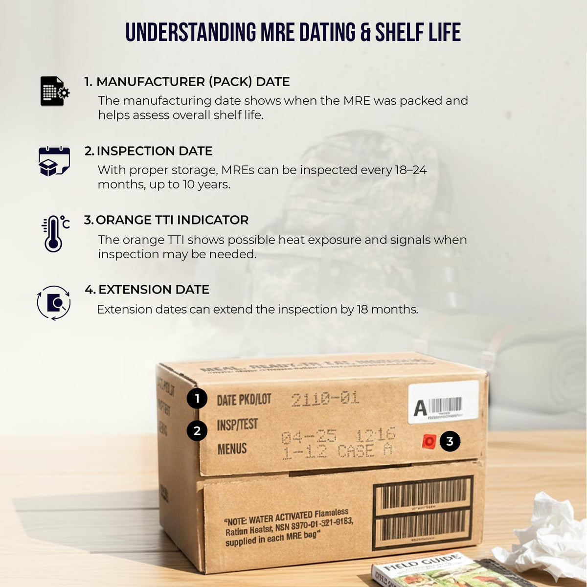 MRE Meals Ready to Eat 12 Pack O4037