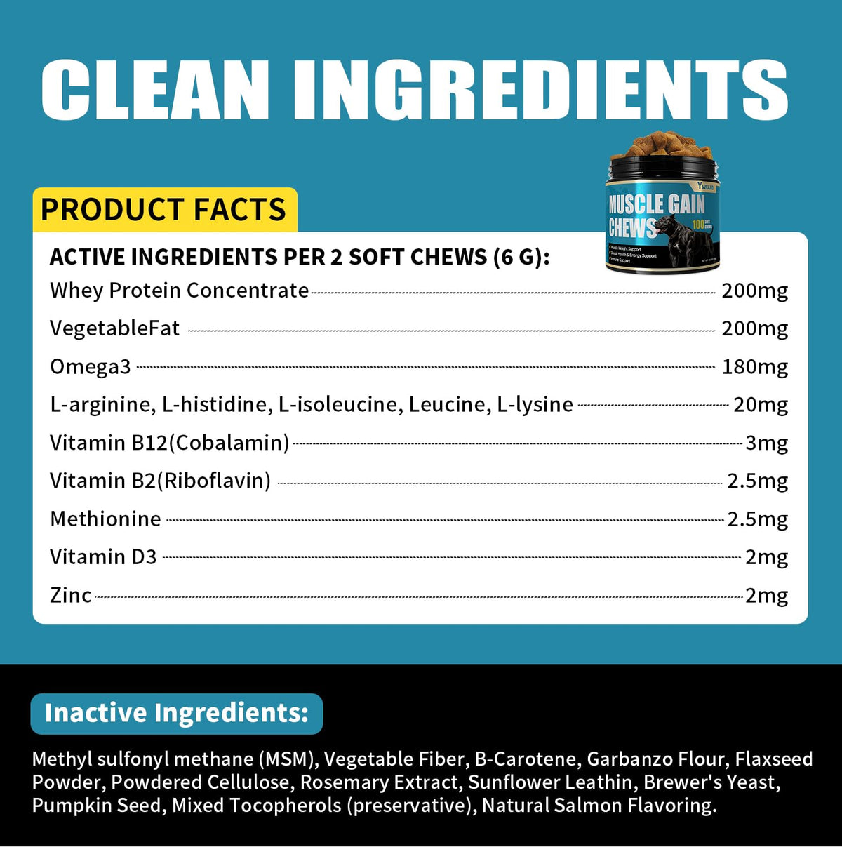 High Protein Dog Weight Gainer Chews I394472