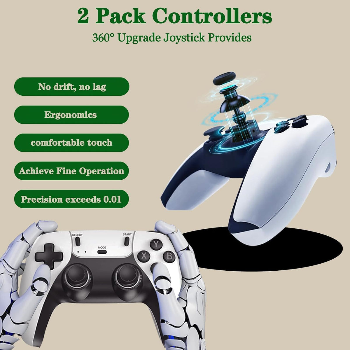 Wireless Retro Gaming Console Stick, 23 Built-In Emulators, 20,000+ Games, 4K HDMI Output, Dual 2.4G Wireless Controllers, 64GB J1854