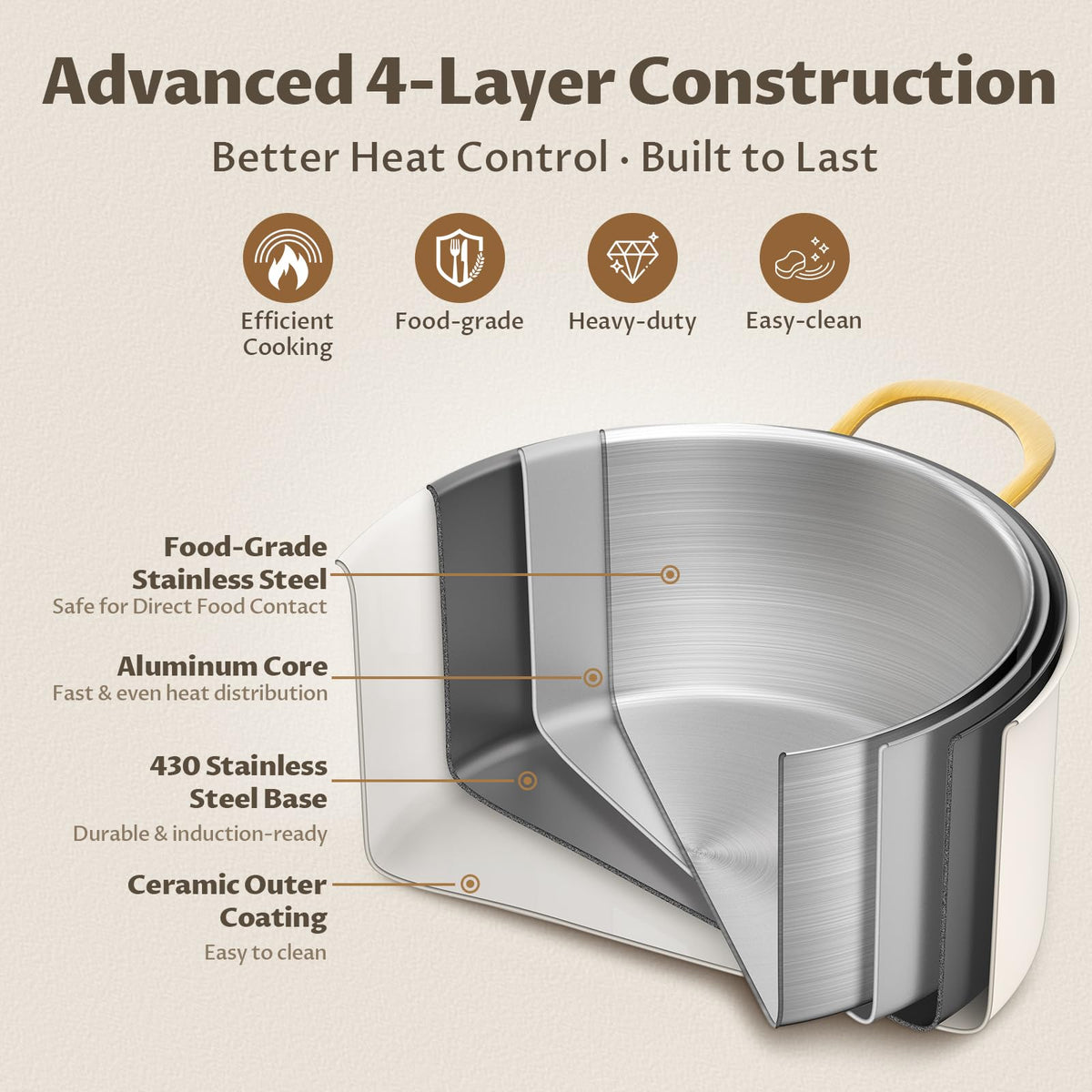 12 Quart Stainless Steel Stock Pot F349882