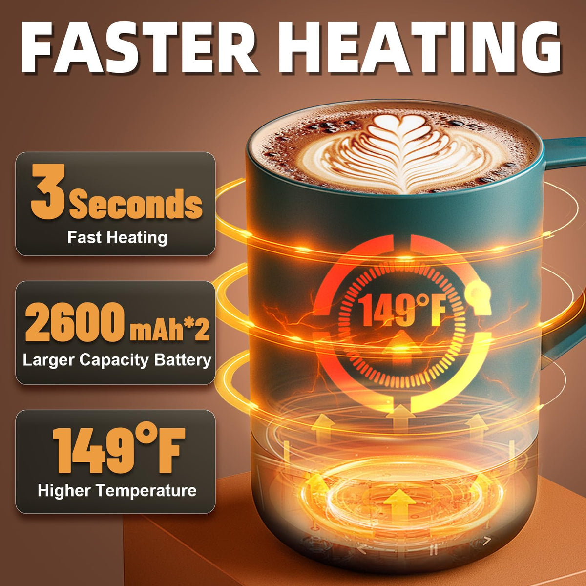 14 Oz Rechargeable Self Heating Coffee Mug O4196