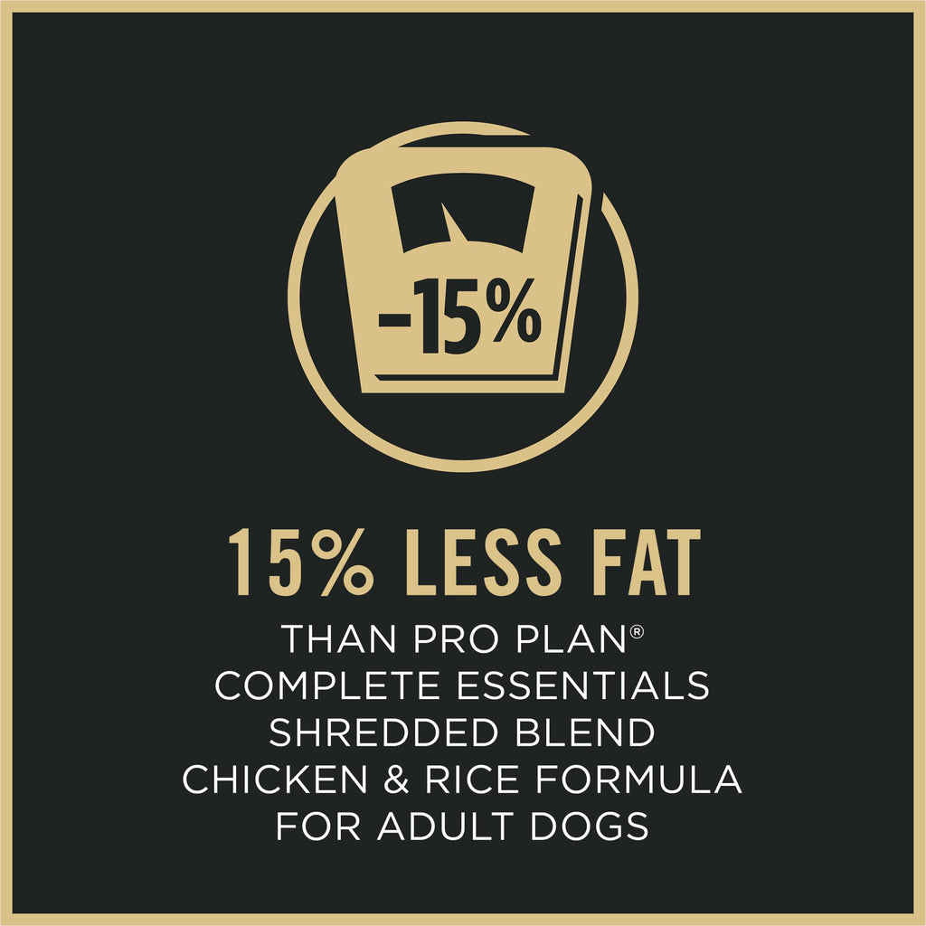 Weight Management Chicken & Rice Dry Dog Food 34 lb Bag R145