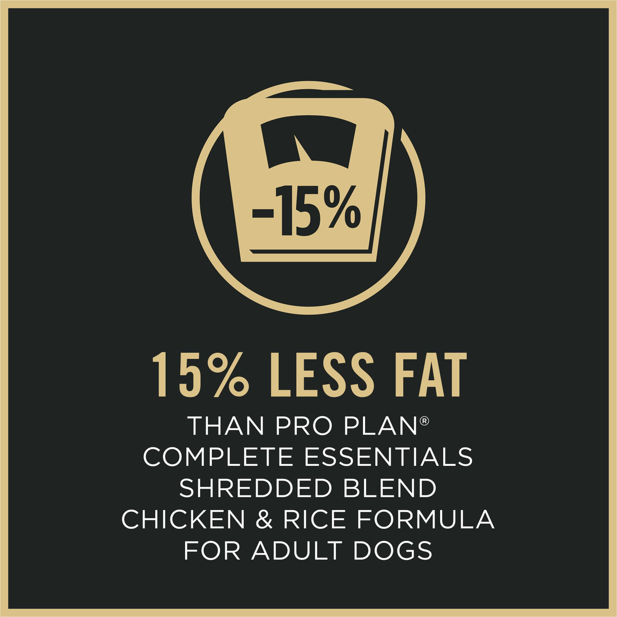 Weight Management Chicken & Rice Dry Dog Food 34 lb Bag R145