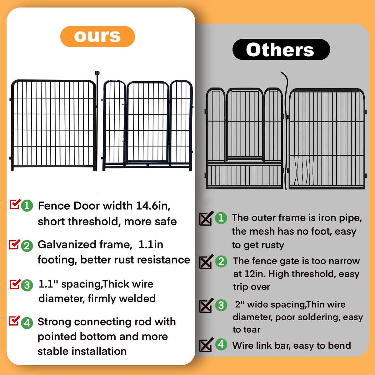 24 inch 16 Panels Metal Dog Playpen K8307