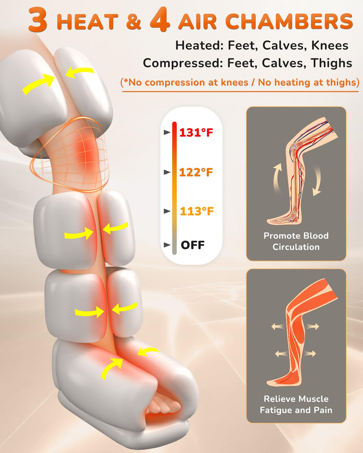 Leg Compression Massager with Heat V679305