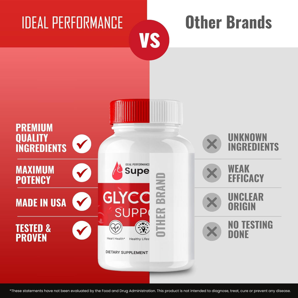 Glycogen Support Capsules W1666