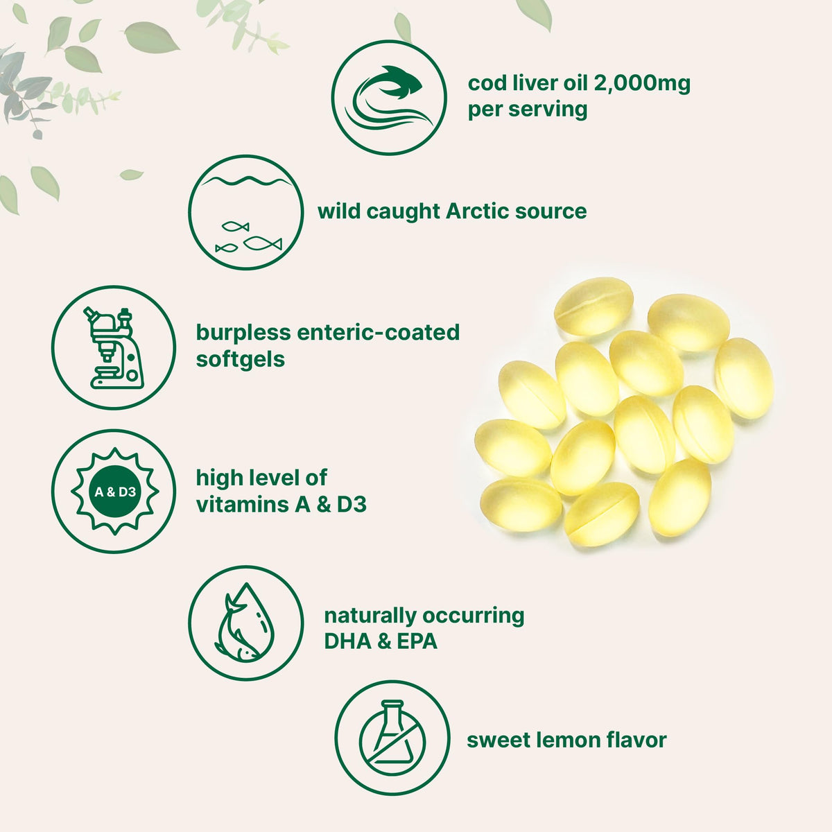 Omega 3 Fish Oil 4200mg & Cod Liver Oil 2000mg 360 Softgels Lemon Flavored U36025