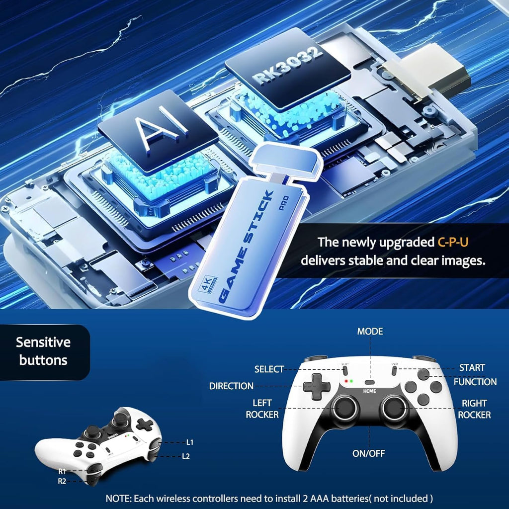Wireless Retro Gaming Console Stick, 23 Built-In Emulators, 20,000+ Games, 4K HDMI Output, Dual 2.4G Wireless Controllers, 64GB J1854