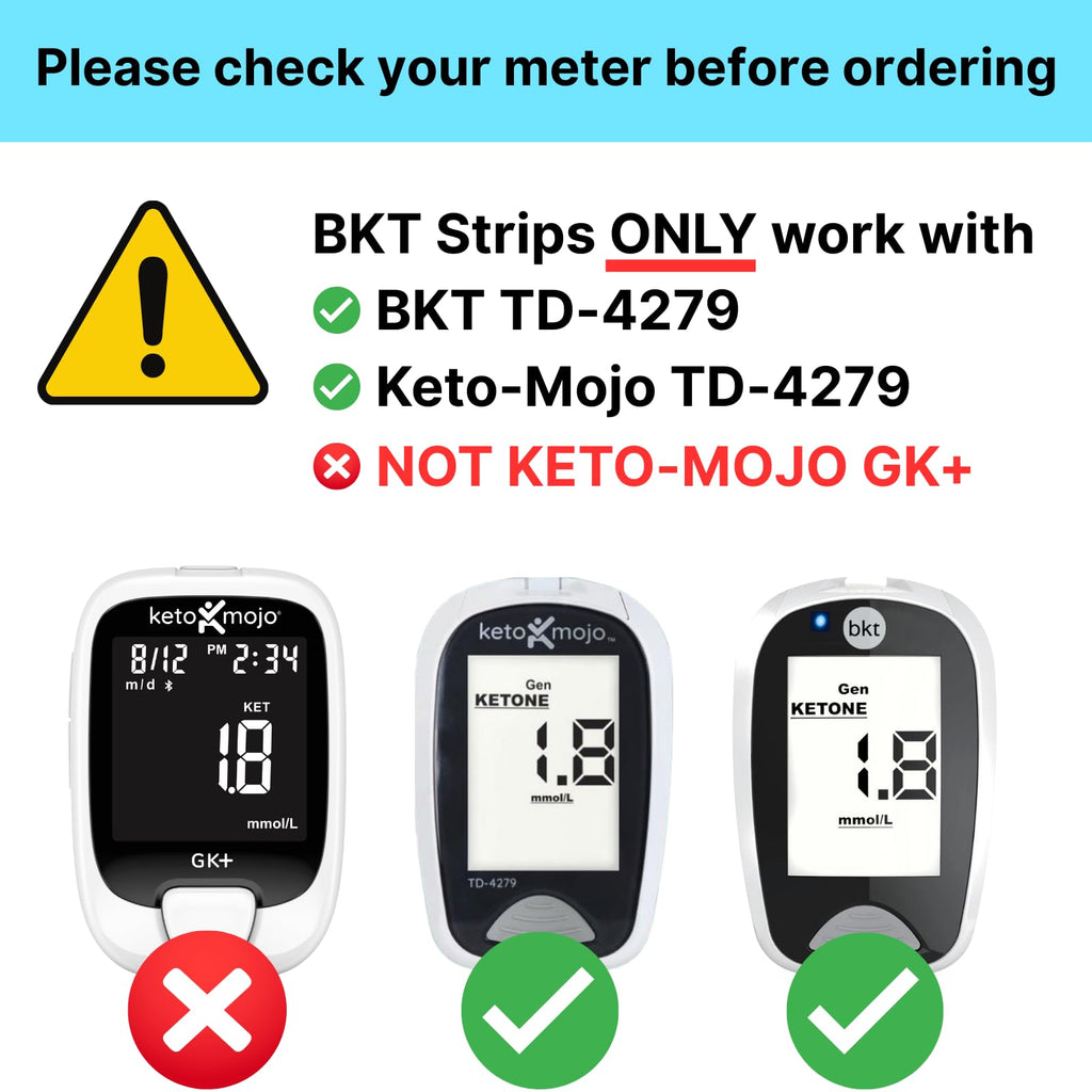 Blood Ketone Test Strips 50ct S93691