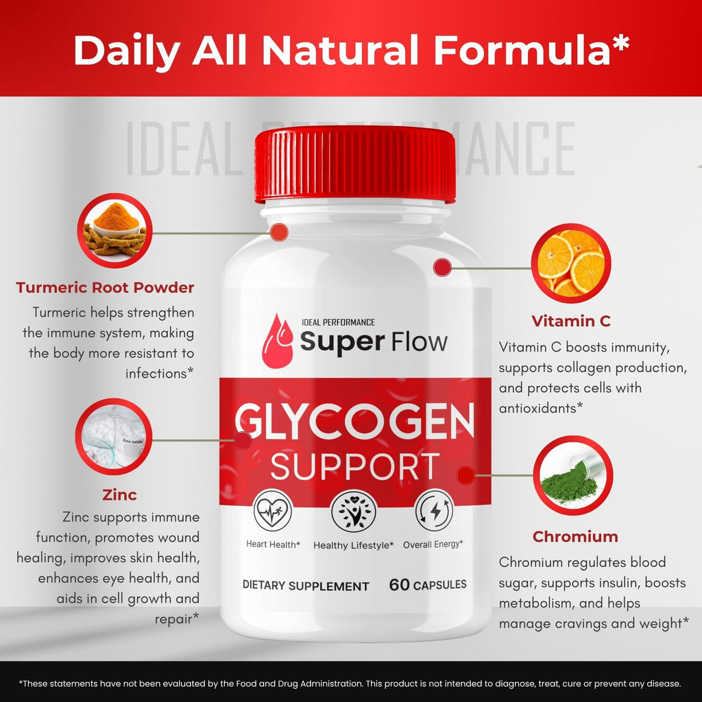 Glycogen Support Capsules W1666
