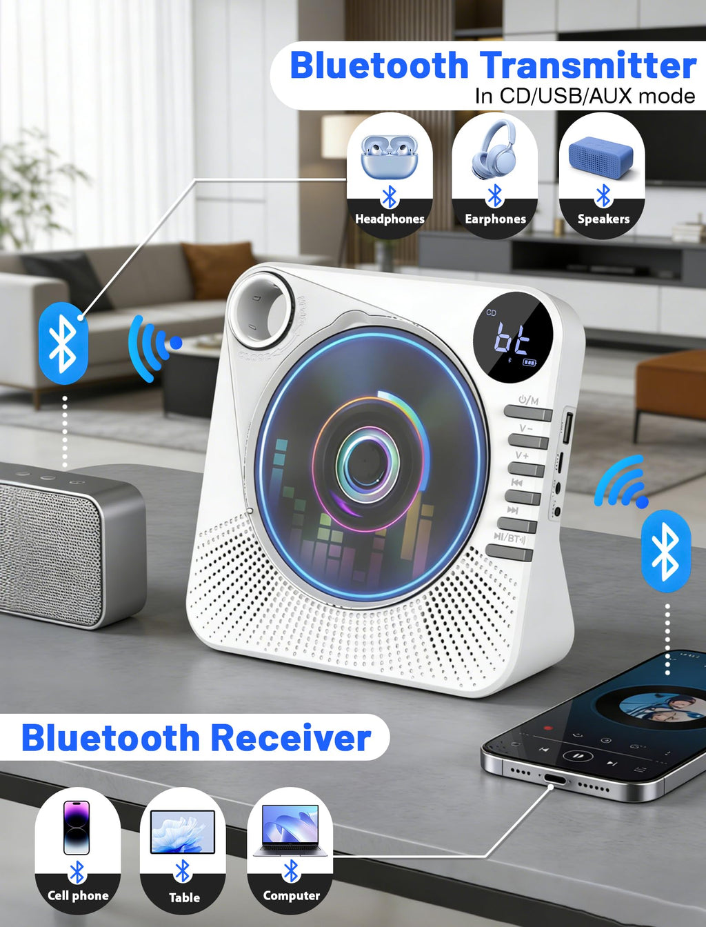 Portable CD Player with Speakers Y954