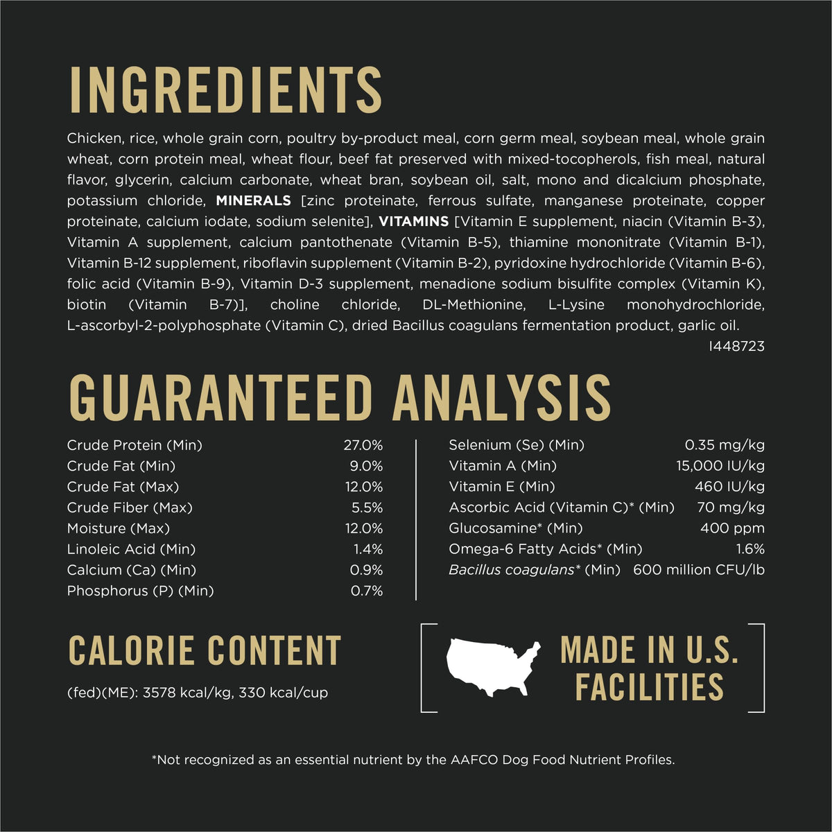 Weight Management Chicken & Rice Dry Dog Food 34 lb Bag R145