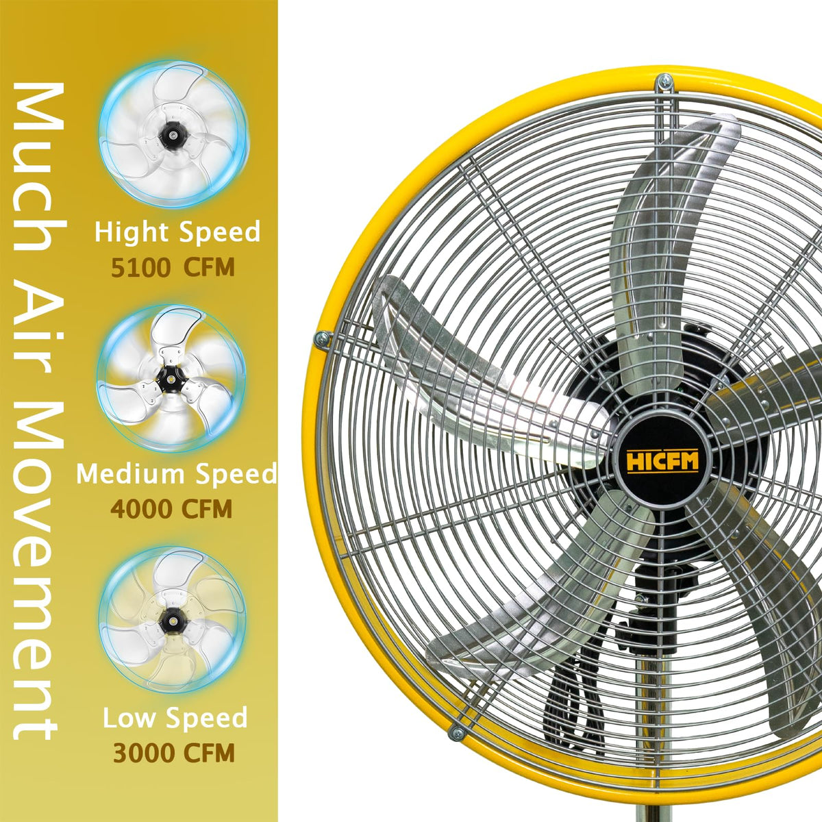 20" 3-Speed High Velocity Oscillating Metal Stand Fan N2942