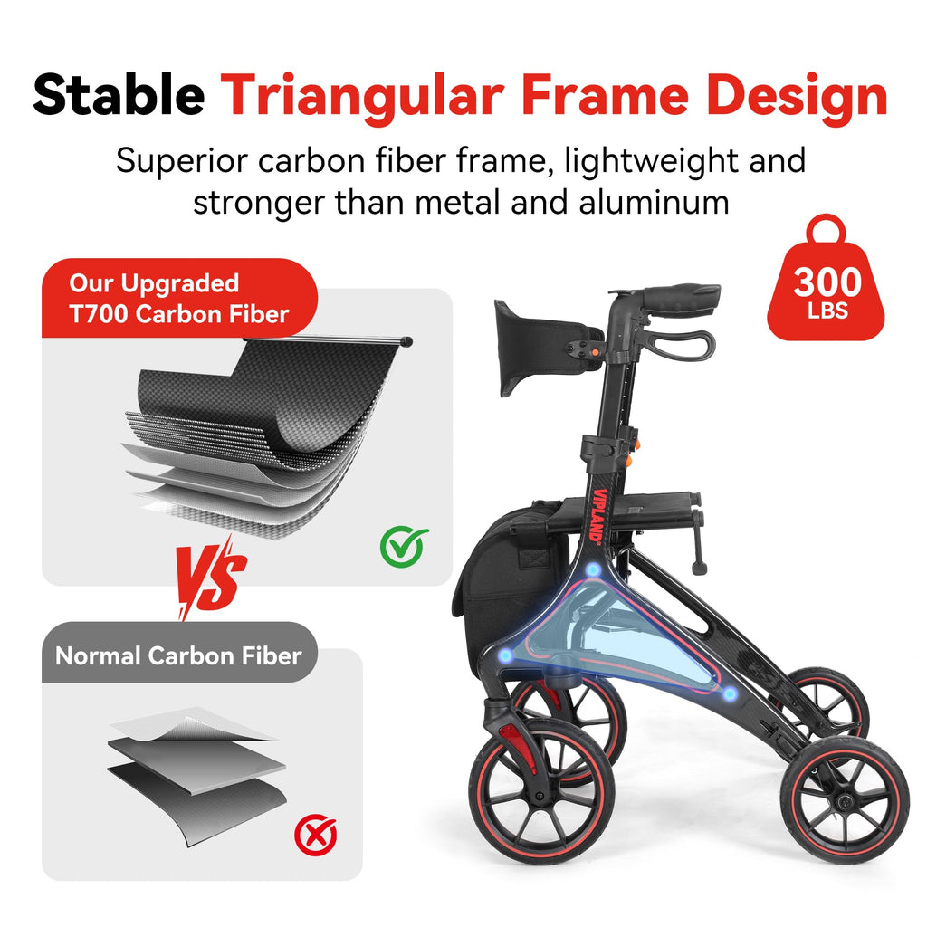 Carbon Fiber Lightweight Walker with Seat and Cane Holder Q8685