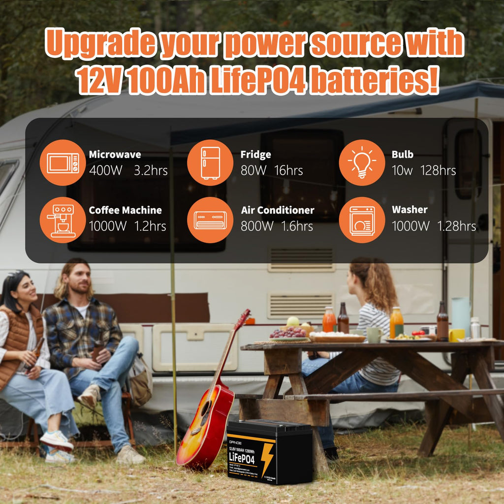 12V 100Ah LiFePO4 Lithium Battery 2 Pack B719