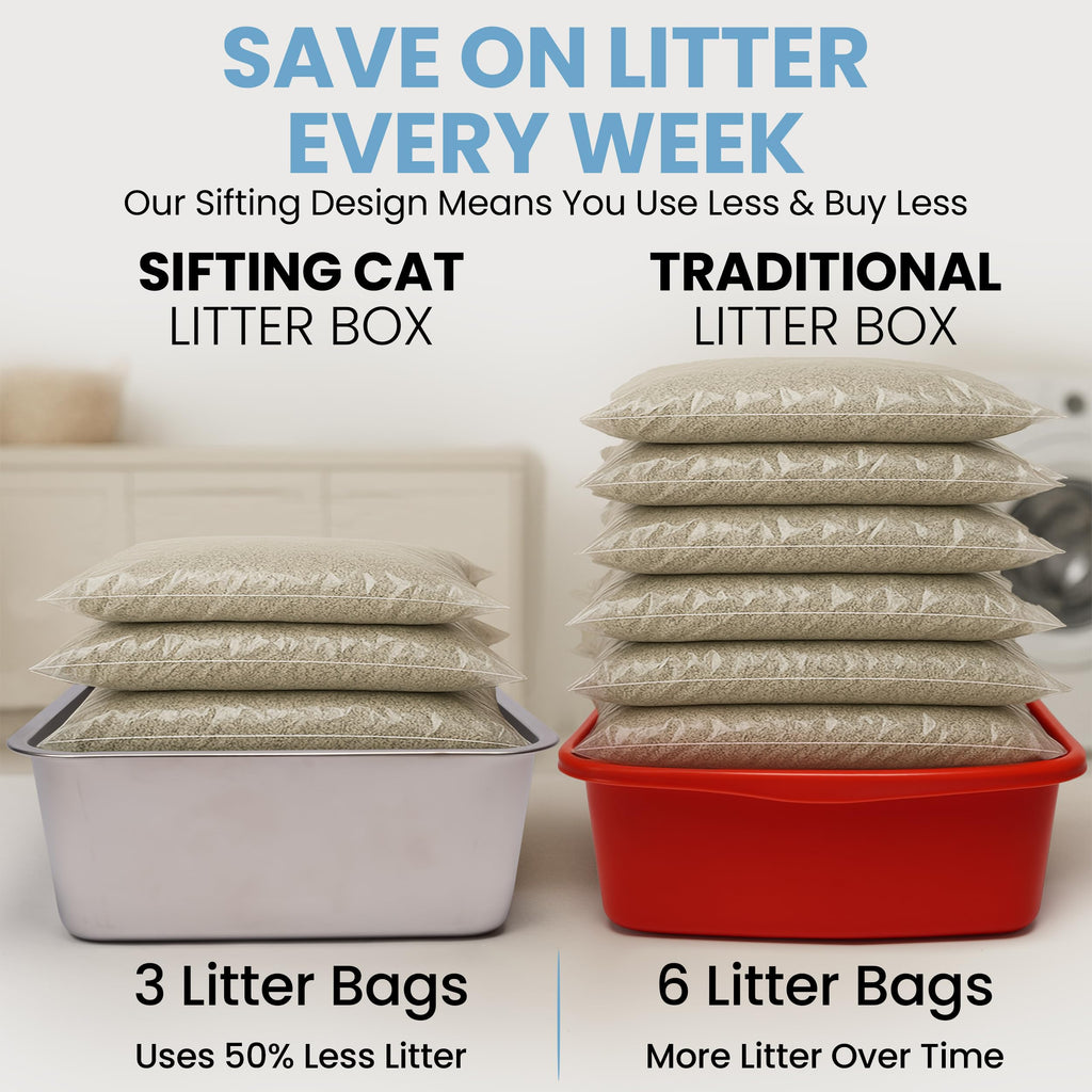 XL Stainless Steel Sifting Cat Litter Box with High Sides D78376