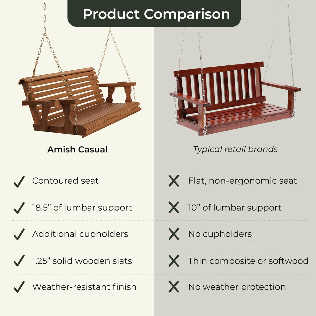 Heavy Duty 700 Lb Capacity Porch Swing with Cup Holders, 5 Foot Y965398