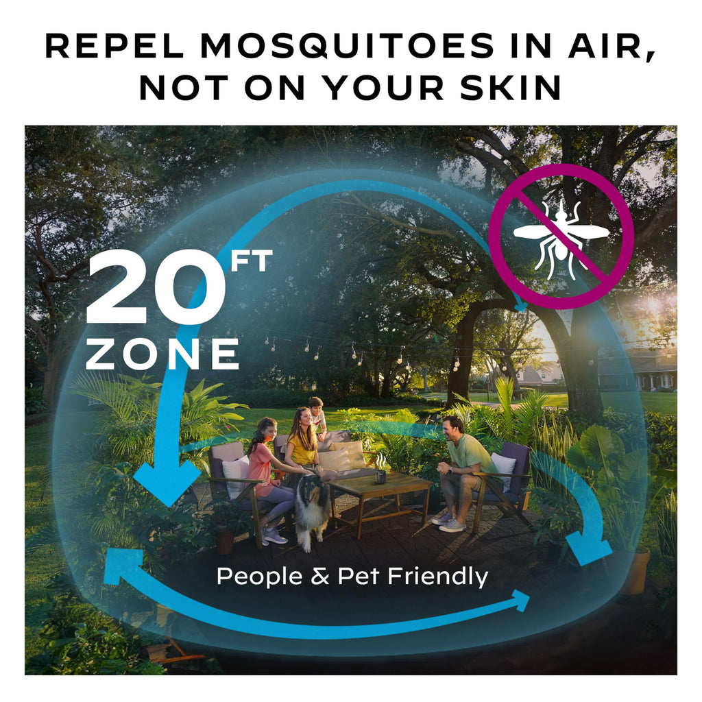 Rechargeable Mosquito Repeller with 12-Hour Refill V607024